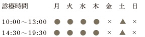 ▲ 土曜は9:00~17:30 休診日:金曜日・日曜日・祝日